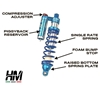 Coilover King shocks